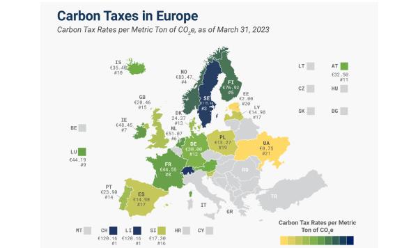 Carbon Tax Policy Examples in Europe